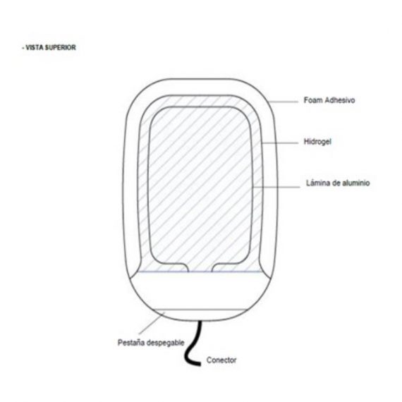 99º) Vista Superiror 88x8